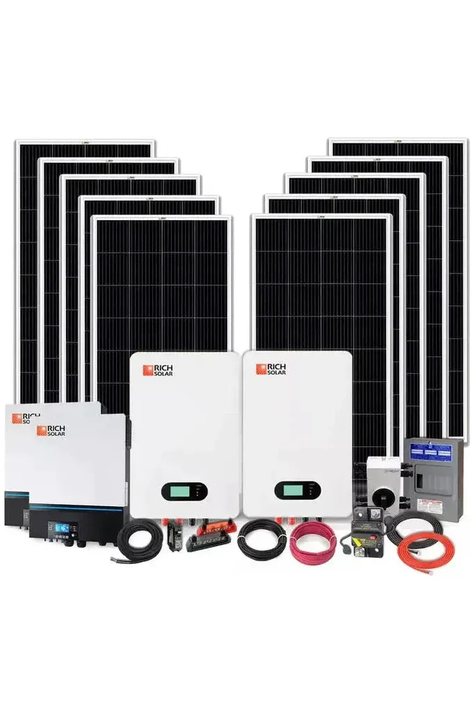 Renewable Energy